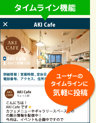 タイムライン機能